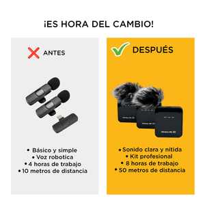 MICRÓFONOS INALÁMBRICOS ULTRAPRO🎙️ ✨